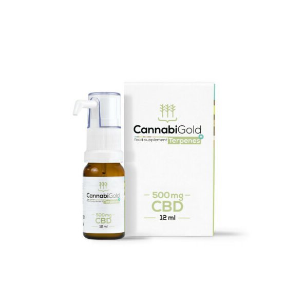 CannabiGold_terpenes_5.jpg