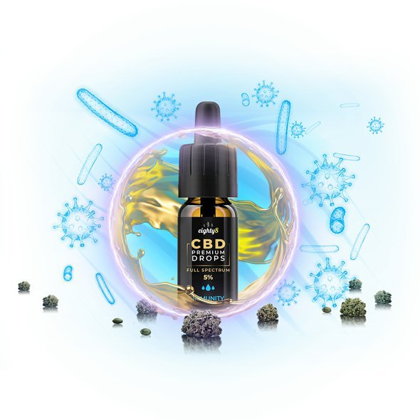 CBD_premium_drops_Imunity.jpg