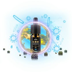 CBD_premium_drops_Imunity.jpg